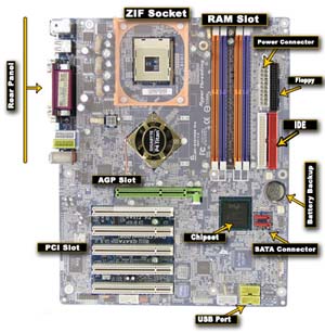 motherboard
