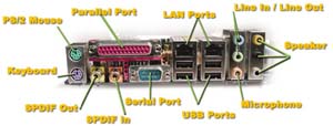 mboard